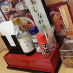 ゆめあん食堂 - 卓上