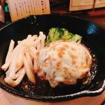 ロコズアイナ - 