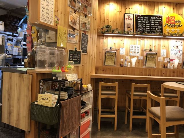 閉店 よいまち食堂 桜木町 定食 食堂 食べログ