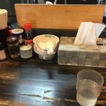 肉汁つけめん イナバ スタイル - 