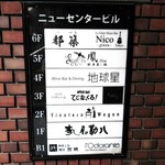 ロドラント ミノルナキジン - 