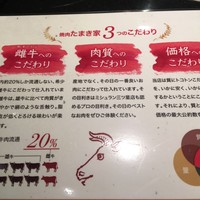 焼肉 たまき家 - 