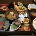 和彩弥 嶋川 - H.30.4.3.昼 嶋川べんとう 1,400円税別