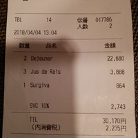 カンテサンス - 