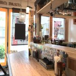 ナナイロパスタ - 