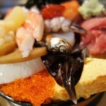 寿司芳 - 養殖は使用しない