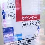 ラーメン二郎 - 店内の並び方