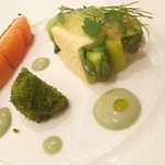 ル・プルコア・パ... - 