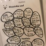 クロッキオ - メニゥ