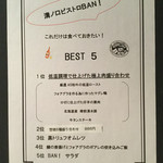 原価ビストロBAN！ - 