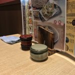 味奈登庵 - コンディメンツ。