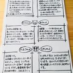 麺謹製3L's - 説明書き