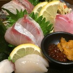 喜口屋 中目黒 - 刺身盛り合わせ