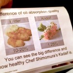 エディション・コウジ シモムラ - カダイフは通常のフリットよりヘルシーだそう