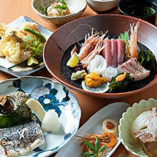 枚方市でおすすめの美味しい居酒屋をご紹介 食べログ