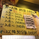 とんちん - 入店ｼｽﾃﾑ