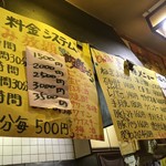 飲み天国の料金システム