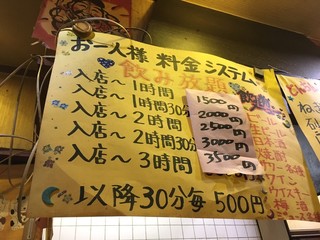 h Tonchin - 入店ｼｽﾃﾑ