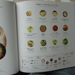 chano-ma - 一汁三菜の三菜の選択種メニュー