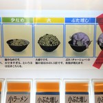 ラーメン二郎 - 麺量等の案内