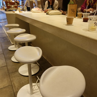 アラビカ 京都_2