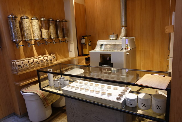 % ARABICA Kyoto  Higashiyama Higashiyama photo 5