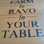 kitchen Ravo - 