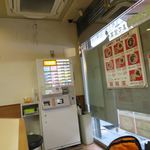 Ramen Horiuchi - 