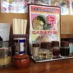 ラーメンねぎっこ - 2018.05