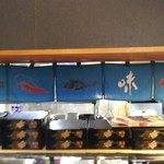 居酒屋たまる - 