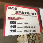 すごい煮干ラーメン凪 - 