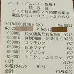 ディオ - レシート(2018.06.06)