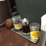 ＣｏＣｏ壱番屋 - 