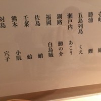 すし ふくづか - 