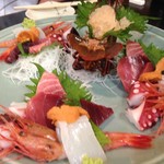 うまいもん屋 - 