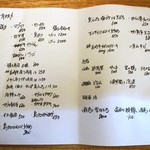 味処ふくぎ - 本日のおすすめメニュー