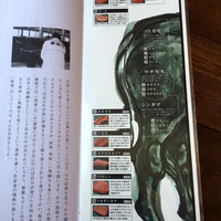 飛騨牛一頭家 馬喰一代 銀座 - 