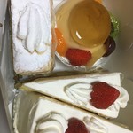 ピーターパン - 