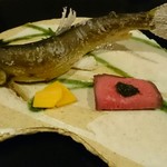 美酒美食 平田 - 大好物の鮎