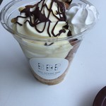 ボールドーナツパーク