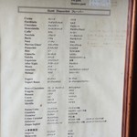 Rinomata Gelateria - 