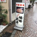 創作中国料理 パパ厨房 - 看板