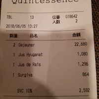 カンテサンス - 