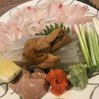 あまの - 