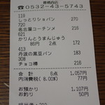 ベーカリーショパン - 