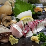 新橋 しのだ寿司 新宿メトロ店 - 