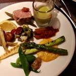 横浜馬車道 旬の肉料理イタリアン オステリア・アウストロ - 