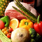 Nice to MEAT you!! MOTOYAMA7