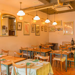 Antica osteria BACIO - 