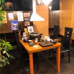 炭火焼肉棕櫚 - 